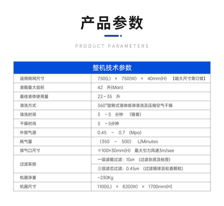 2(气动钢网清洗机).jpg